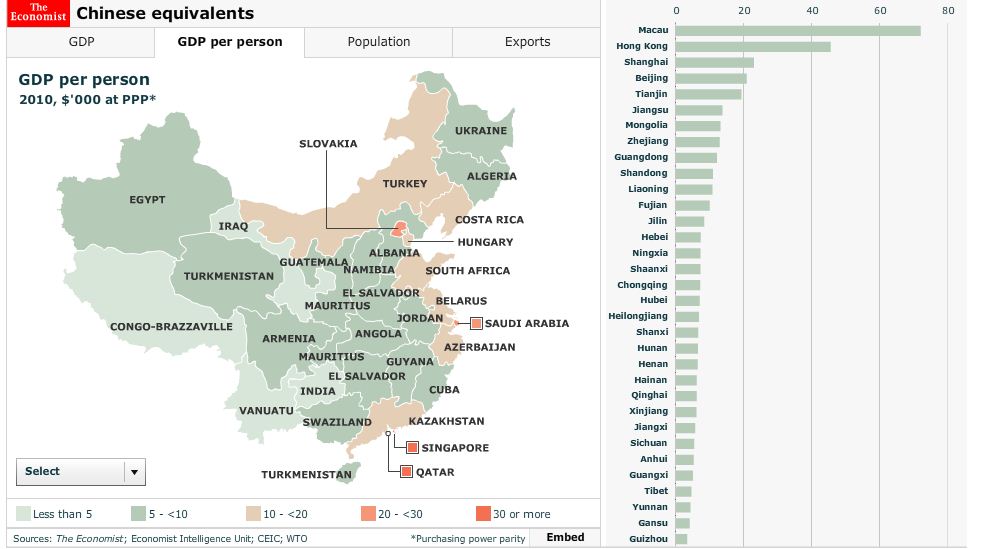 chinese equivalents